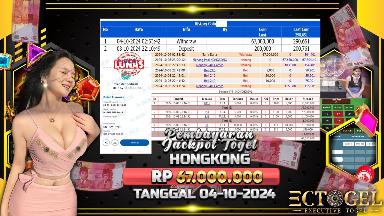 BUKTI JACKPOT TOGEL HONGKONG TERPERCAYA DI INDONESIA TGL 04-10-2024