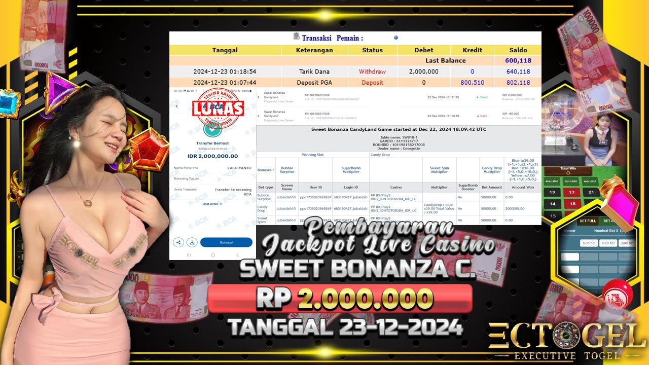 BUKTI JACKPOT SWEET BONANZA CANDYLAND TERPERCAYA DI INDONESIA TGL 23-12-2024