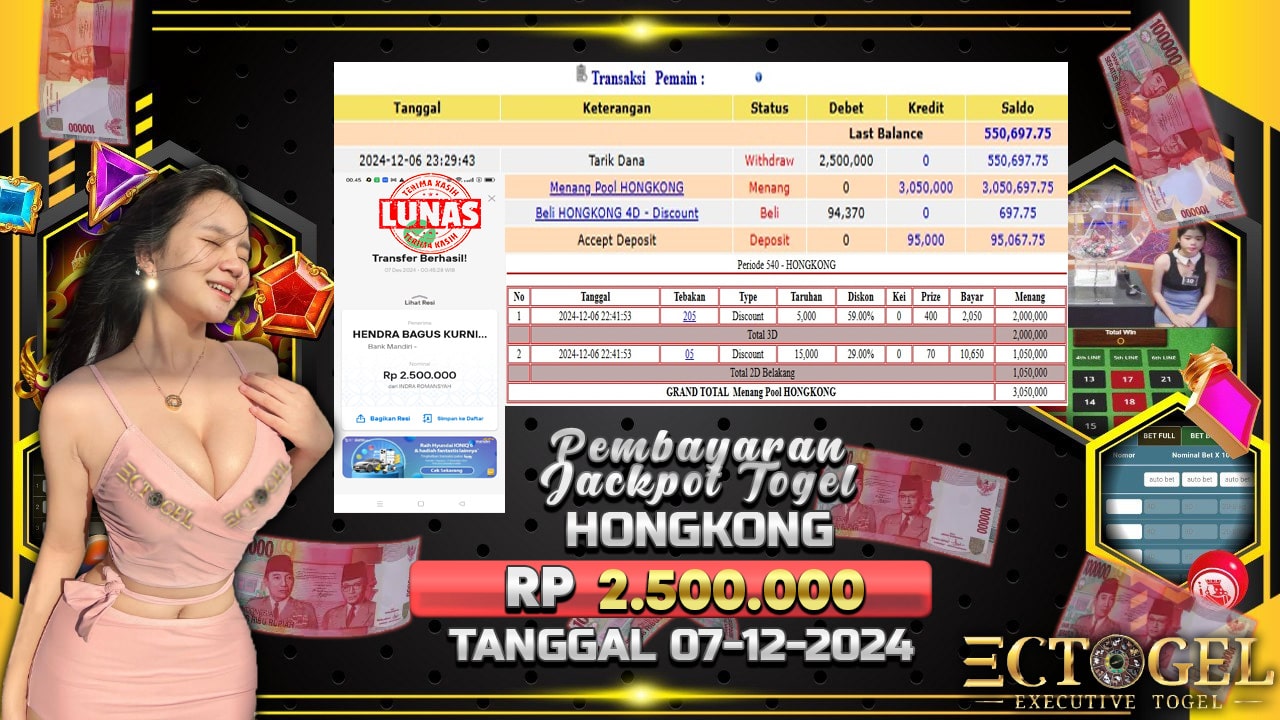 BUKTI JACKPOT TOGEL HONGKONG TERPERCAYA DI INDONESIA TGL 07-12-2024