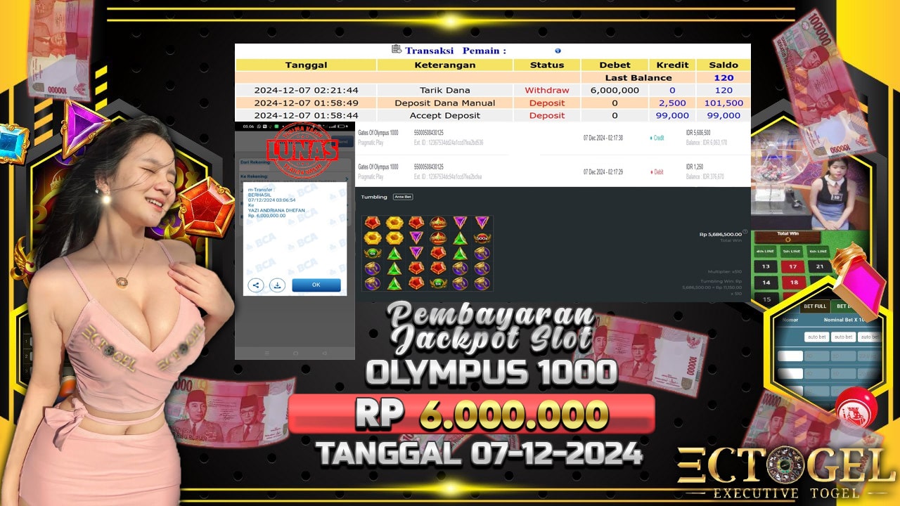 BUKTI JACKPOT SLOT GATES OF OLYMPUS 1000 TERPERCAYA DI INDONESIA TGL 07-12-2024