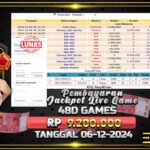 BUKTI JACKPOT 48D GAMES TERPERCAYA DI INDONESIA TGL 06-12-2024