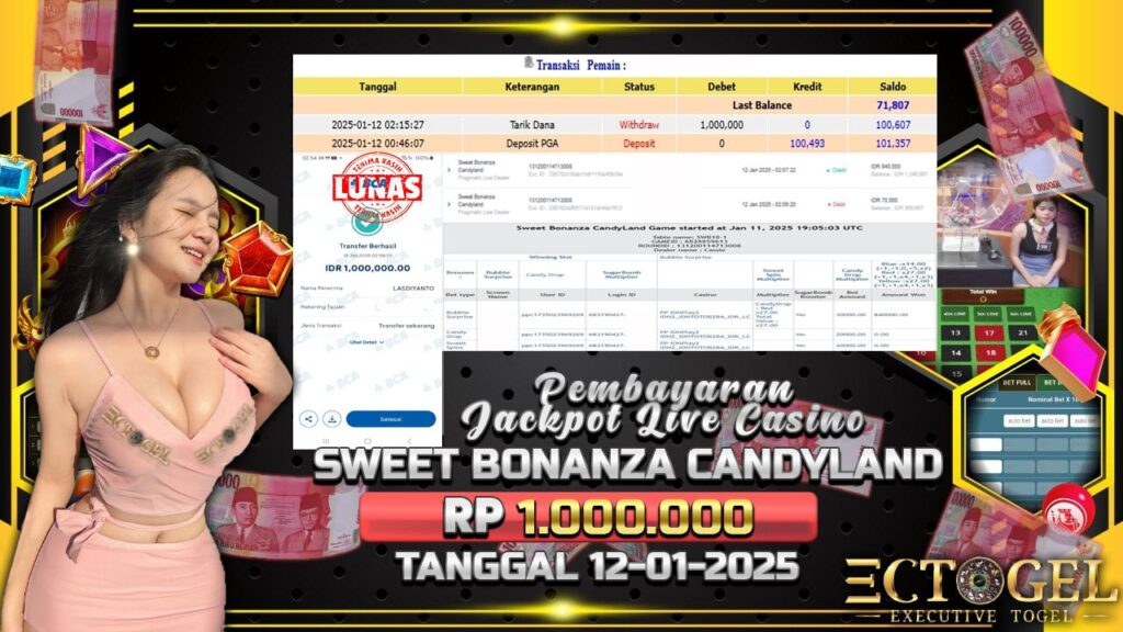 BUKTI JACKPOT SWEET BONANZA CANDYLAND TERPERCAYA DI INDONESIA TGL 12-01-2025