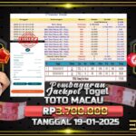 BUKTI JACKPOT TOGEL TOTO MACAU TERPERCAYA DI INDONESIA TGL 19-01-2025