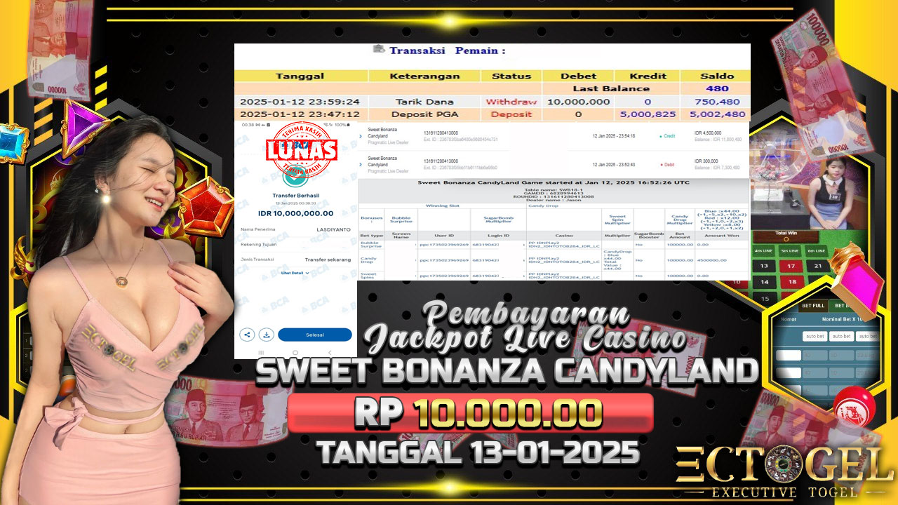 BUKTI JACKPOT SWEET BONANZA CANDYLAND TERPERCAYA DI INDONESIA TGL 13-01-2025