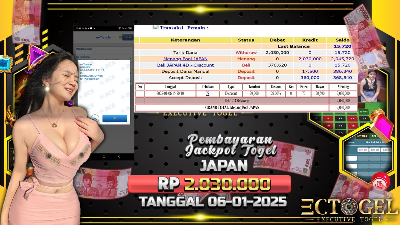 BUKTI JACKPOT TOGEL JAPAN TERPERCAYA DI INDONESIA TGL 06-01-2025